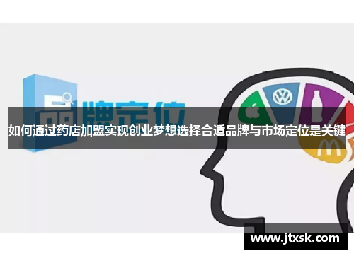 如何通过药店加盟实现创业梦想选择合适品牌与市场定位是关键 如何通过药店加盟实现创业梦想选择合适品牌与市场定位是关键