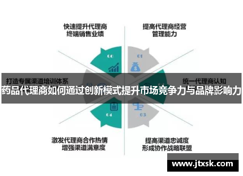 药品代理商如何通过创新模式提升市场竞争力与品牌影响力 药品代理商如何通过创新模式提升市场竞争力与品牌影响力